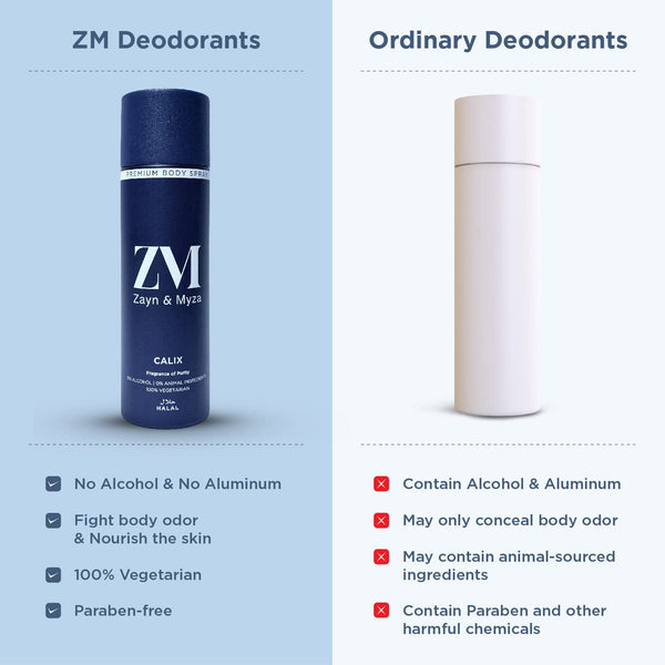 ZM Zayn & Myza Premium Unisex Body Spray 200 ML - Calix