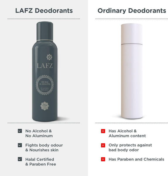 Lafz Body Spray 100 GM Men No Alcohol - Shurq Al Khaleej