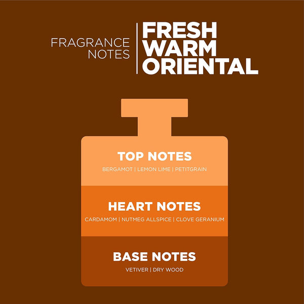 Ember Perfume For Men - 100ml