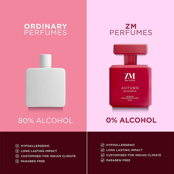 Autumn Perfume For Women - 100ml