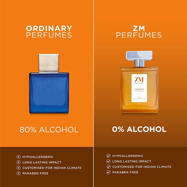 Ember Perfume For Men - 100ml