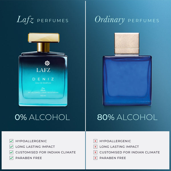 Deniz Eau De Parfum - 100ml