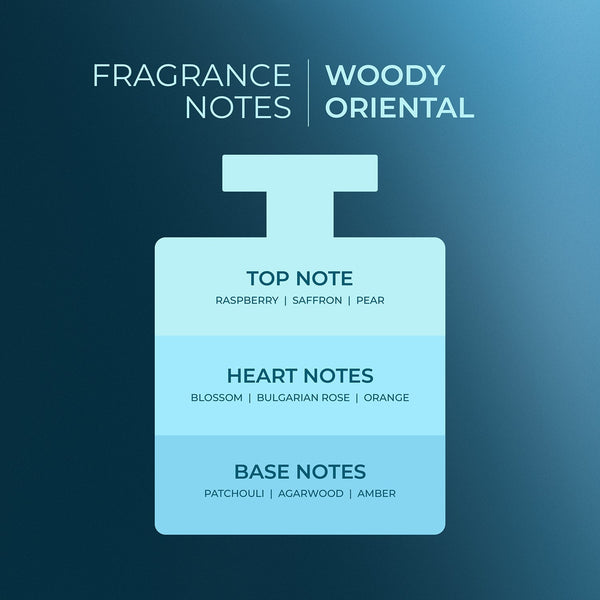 Deniz Eau De Parfum - 100ml