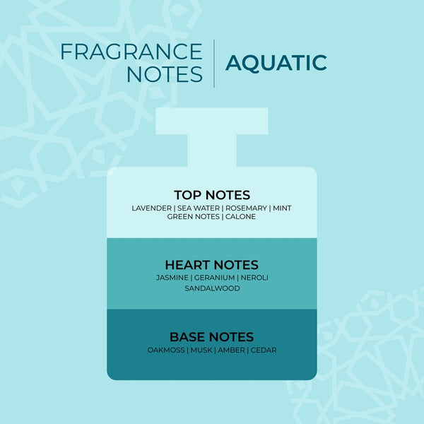 Kismet Aqua - Eau De Parfum